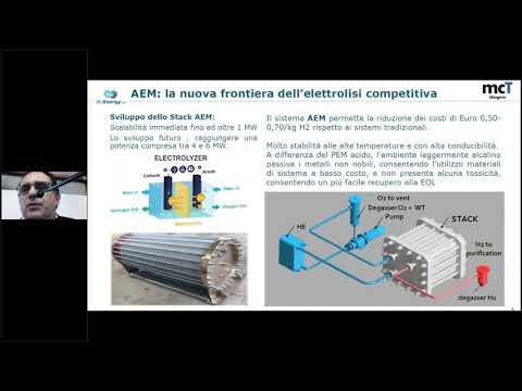 Saro Capozzoli - H2 Energy