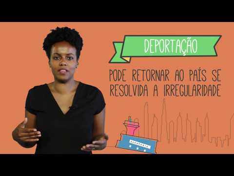 AGU Explica - Extradi&ccedil;&atilde;o, Expuls&atilde;o e Deporta&ccedil;&atilde;o