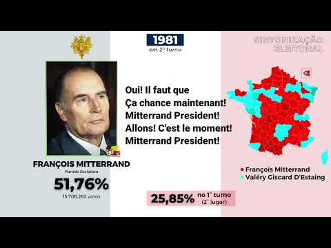 Jingle François Mitterrand - Président (France). Élections 1981 (Sous-titré)