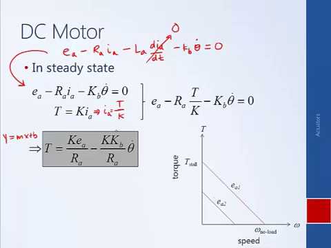 System Dynamics and Control: Module 9c - DC Motor Static Model