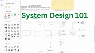 System Design Fundamentals - Designing an aggregation count system that scales | SWE Interview #9