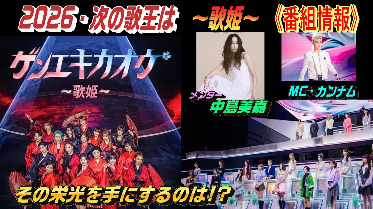 現役歌王・歌姫（番組情報）