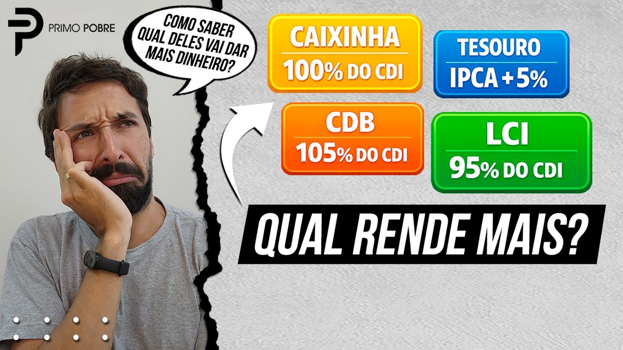 COMPARADOR de RENDA FIXA GRÁTIS (Simulador Completo)
