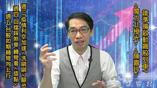 【掌聲響起】#賴昇楷 0910 - 週四”回檔踩剎車”，週五”轉彎向北行”，行情及操作都照規劃走，卡位「這二檔」新強股 (圖)