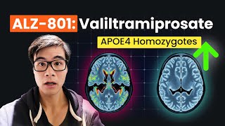 Is Valiltramiprosate a Magic Pill for APOE4 carriers