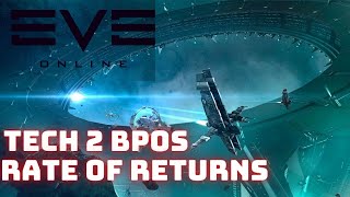 Eve Online - Tech 2 BPOs working out profitability
