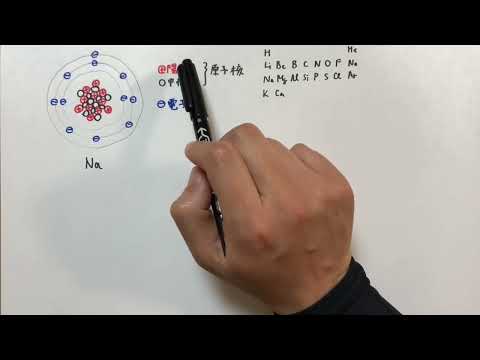 薬学科 原子の構造とイオン