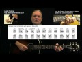 Lay Me Down (Crosby Nash) guitar lesson DVD and tab