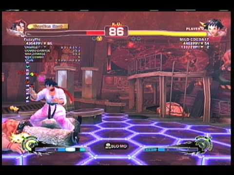 T.Hawk (FuzzyPhi) vs. Makoto (MILD COCOA17)  SSF4AE  HD
