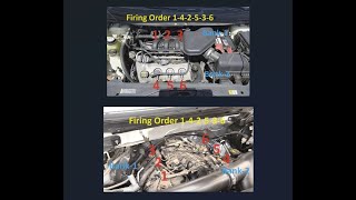 Ford 3.5L V6 Engine Firing Order and Cylinder Location (Bank-1 and Bank-2)