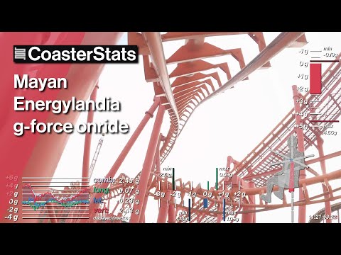 Mayan g-force onride - Energylandia [4K 60FPS]