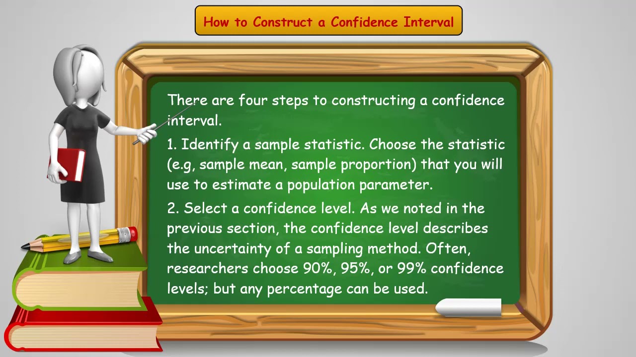 Statistics and Data Mining 101 Part 34   Statistical Inference   Estimation   Confidence Interval