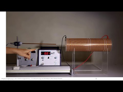 Experiment Elektromagnetismus: Magnetfeld einer Spule
