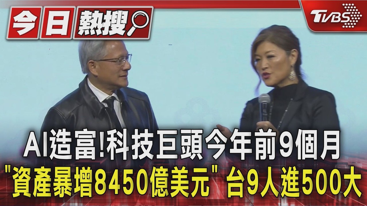 影音／AI造富！科技巨頭今年前9個月「資產暴增8450億美元」　台9人進500大