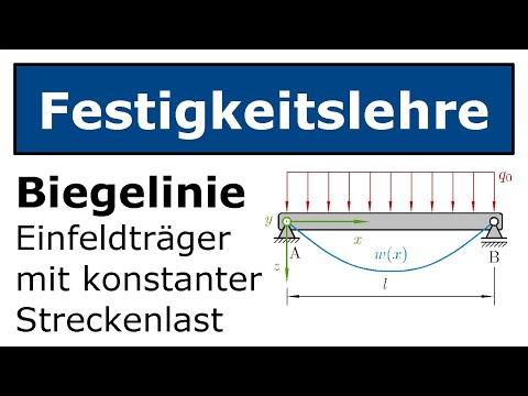 🔩 Engineering mechanics - Strength of materials - Bending line - Single-span beam with constant l...