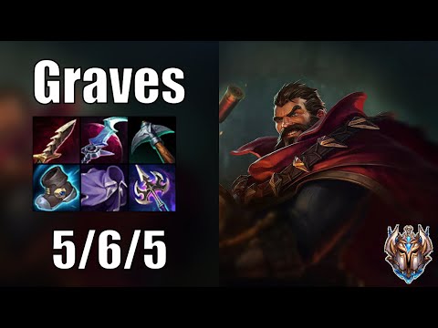 Fnatic Razork Graves vs Viego JUNGLE - Patch 12.20 euw1 CHALLENGER