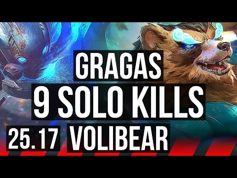 GRAGAS vs VOLIBEAR (TOP) | 9 solo kills, 10/3/9, Dominating | NA Master | 25.17