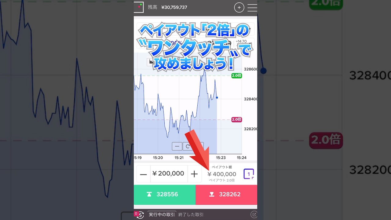 チャンスを活かすならコレ！ワンタッチ取引で資金を2倍に！#投資 #副業 #脱サラ #shorts #バイナリー #バイナリーオプション #FX  #fire #お金を増やす #ゆっくり解説