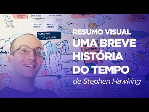 RESUMO VISUAL UMA BREVE HISTÓRIA DO TEMPO