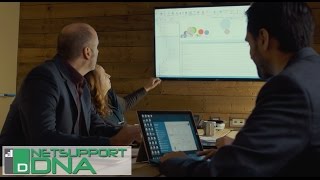 NetSupport DNA-video