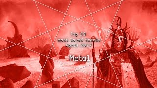 Top 10 Most Loved Metal Tracks - April 2017