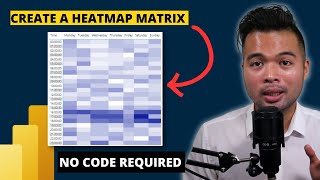 Create a HEATMAP MATRIX easily in Power BI without writing any code // Beginners Guide to Power BI