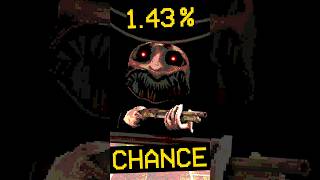 Download lagu 1% CHANCE OF THIS HAPPENING AND IT HAPPENS... #buckshotroulette #igp #gaming mp3 Download lagu 1% CHANCE OF THIS HAPPENING AND IT HAPPENS... #buckshotroulette #igp #gaming mp3