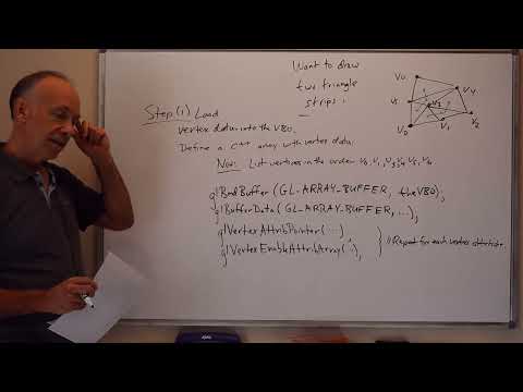 02 05 glDrawElements in OpenGL