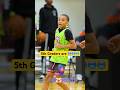 Class of 2032 basketball rankings via Top25Scouts.com