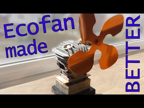 Caframo 8 Black Ecofan AirDeco II Heat Powered Wood Stove Fan – US  Fireplace Store