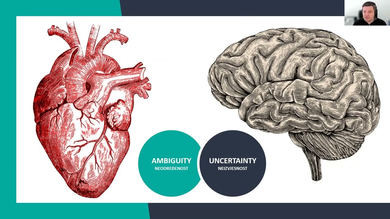 Goran Vlašić - Mindset stvaranja vrijednosti