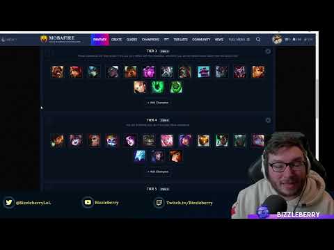 Lots of little support buffs!  - 13.16 Tier list