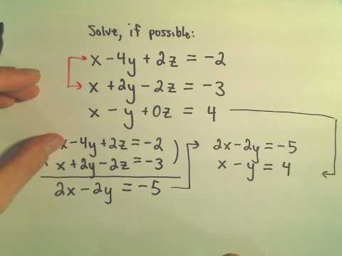 Systems of Linear Equations - Inconsistent Systems Using Elimination by Addition - Example 3