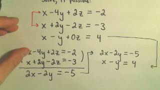 Systems of Linear Equations - Inconsistent Systems Using Elimination by Addition - Example 3