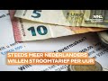 Steeds meer Nederlanders willen stroomtarief per uur om torenhoge energierekening
