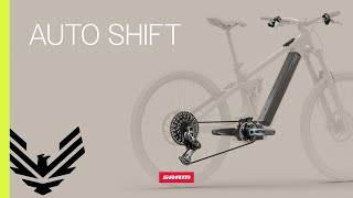 [情報] 各位觀眾 自排自行車