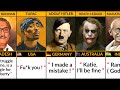 Last Words of Famous People | Part 2