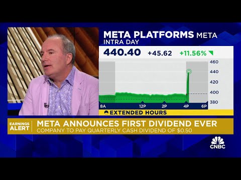 Meta (formerly Facebook) Surprises Investors with Dividend Declaration