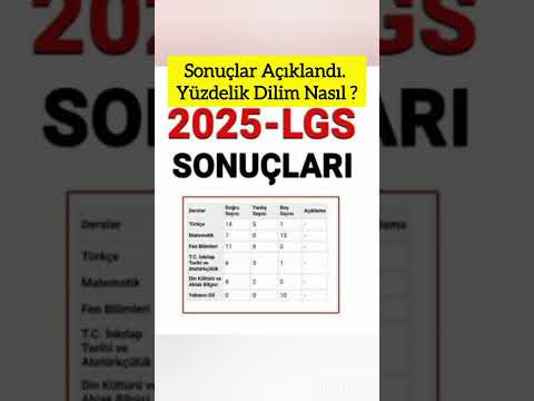 2025 LGS Yüzdelik Dilimler Nasıl Olur ? Nasıl Tercih Yapılır? #lgs #lgs2025 #tercih