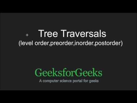 image-What is traversing a tree?