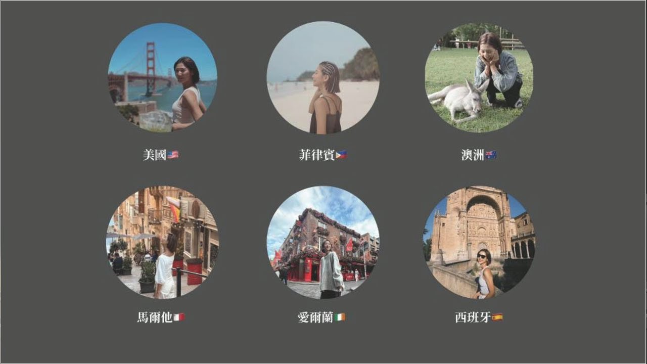 世界建立連結，不用等完美才開 | Xuan Lin | TEDxNSYSU