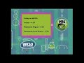 FAKE 60fps HQ WKSO Channel 14 San Lorenzo PBS Kids Lab Bumper Schedule Bumper