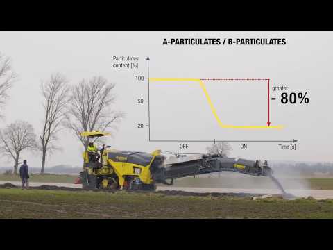 BOMAG BM 1300/35-2 Cold Planer | Mid South Machinery (1)