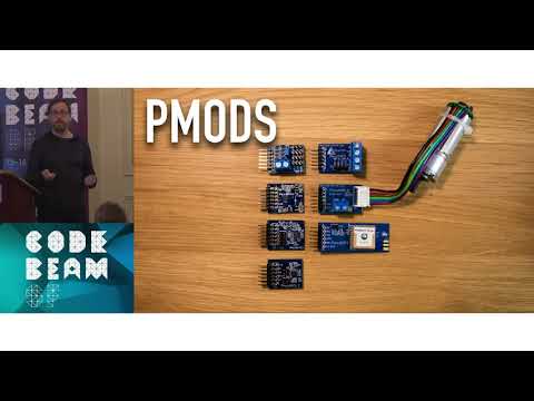 Sébastien Merle - From Cloud to Edge Networks - Code BEAM SF 2018