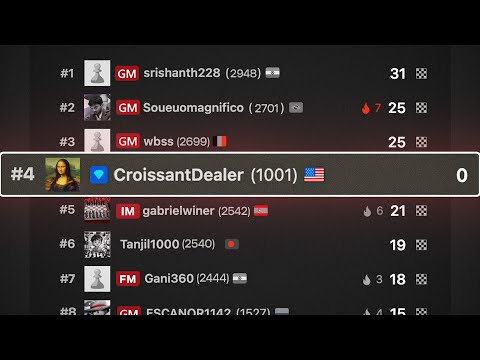 I Snuck into a Pro Chess tournament with 1000 Rating...