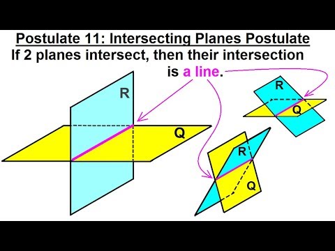 Geometry Ch 2 Proofs and Reasoning 1 of 46 Definitions