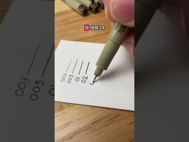 Vídeo relacionado con SAKURA Pigma Micron Bolígrafos Punta Calibrada Set de 6, Tinta negra permanente resistente al agua, Variedad de tamaños | Bolígrafos para escribir, dibujar y llevar un diario