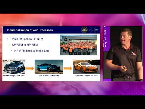 Composites Exchange NETZSCH - Boosting Production Efficiency, Turning Real Time Materia