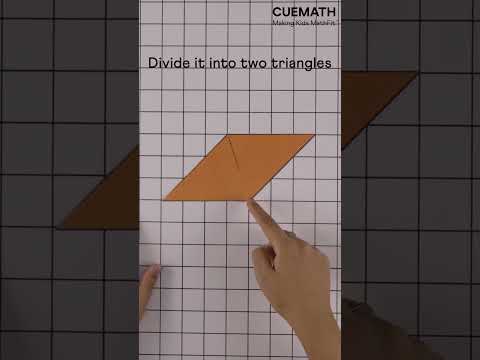 Area of a parallelogram — a beautiful proof