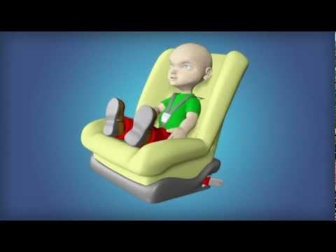 Isofix